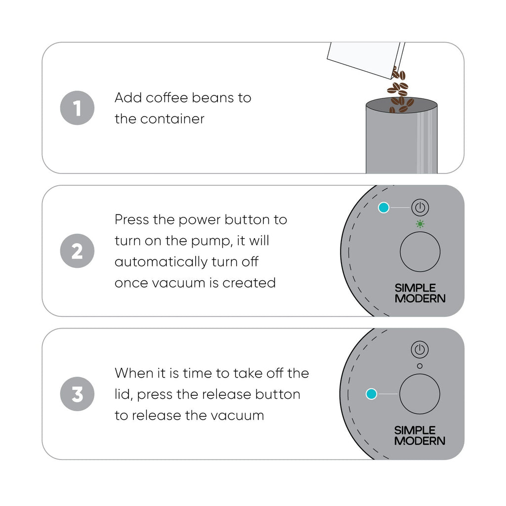 Delta Coffee Canister